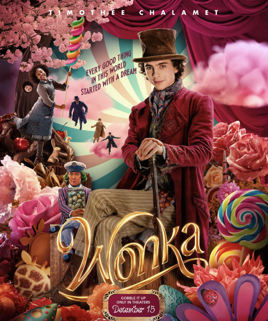 WONKA Poster 